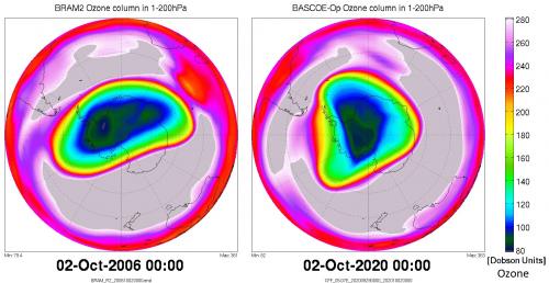 Ozone comparison 2006 - 2020