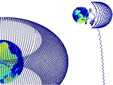 Simulation of trajectory particles