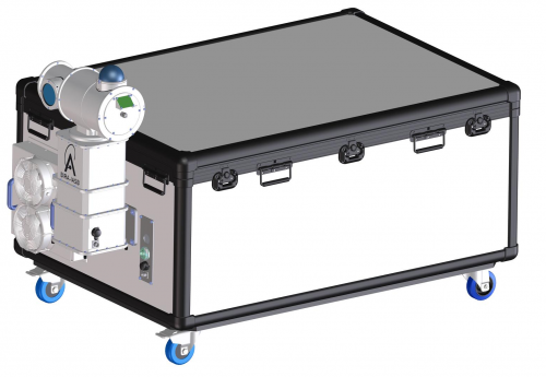 Mobile FTIR