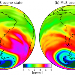 Altius ozone MLS ozone