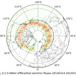 Differential Electron Fluxes