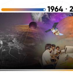 60 years exhibition
